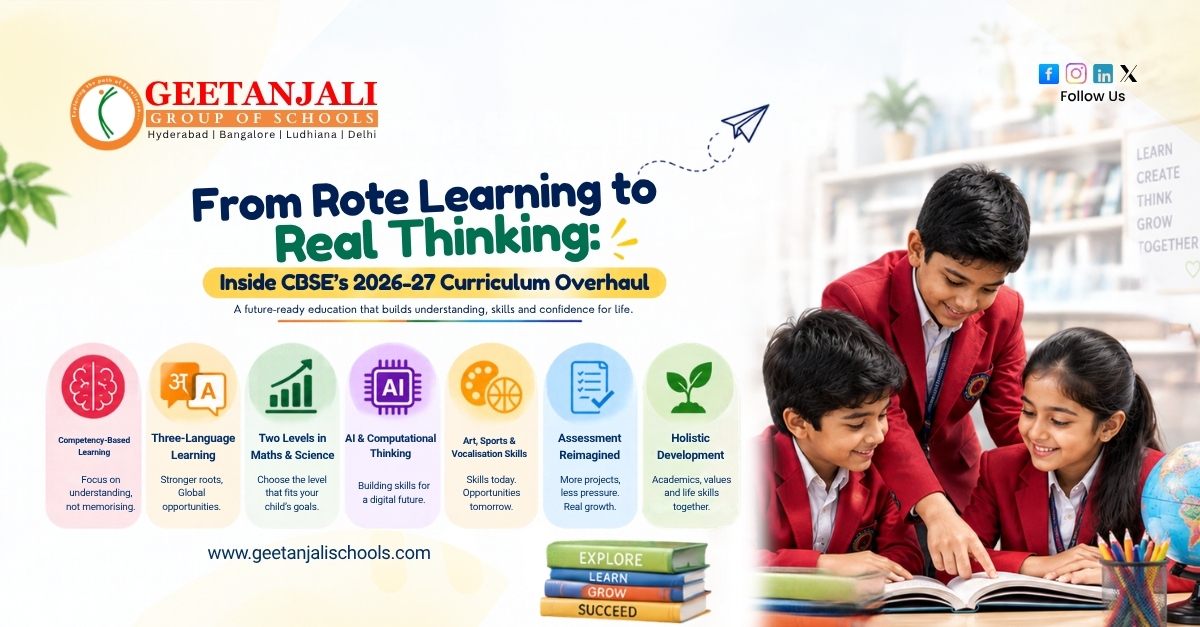 Students engaged in concept based learning under CBSE Curriculum 2026-27 at Geetanjali Group of Schools