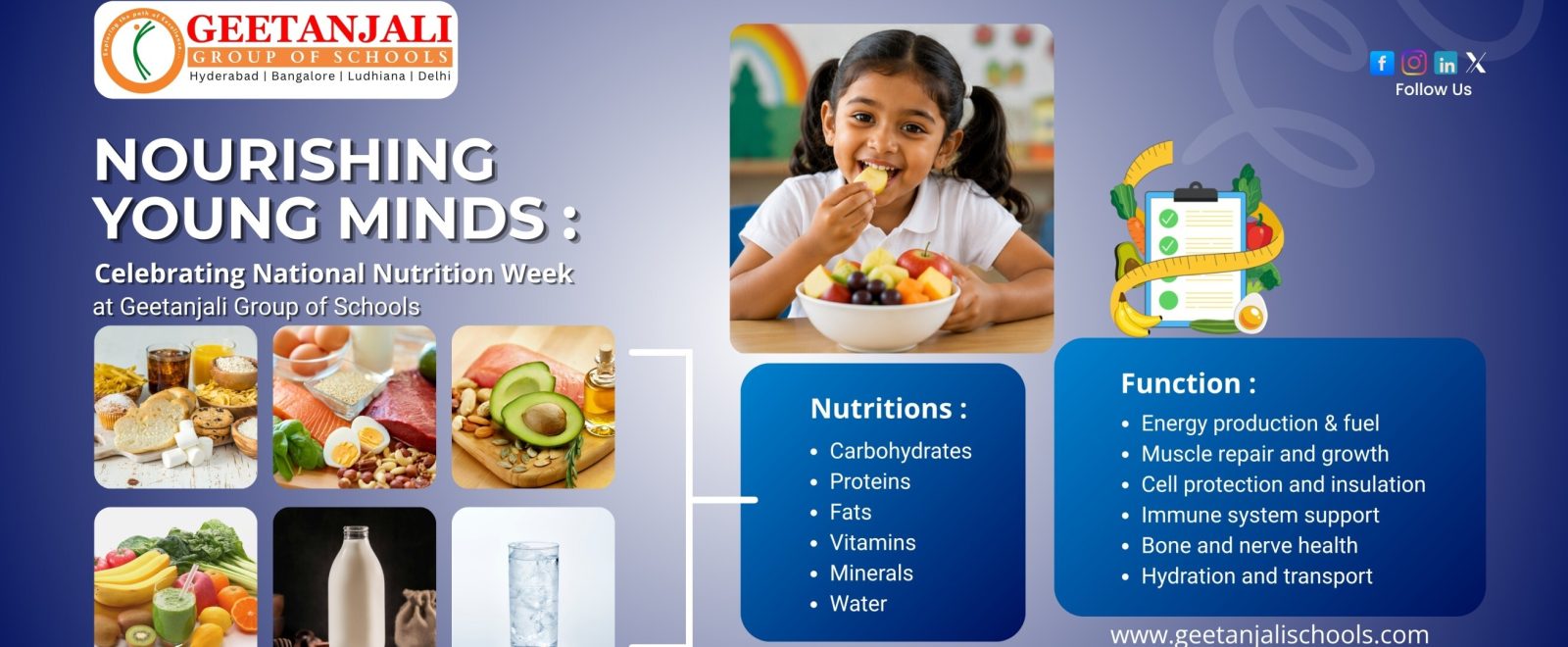 tudents at Geetanjali Group of Schools Hyderabad building a healthy plate during National Nutrition Week