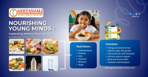 National Nutrition Week Celebrations at Geetanjali Group of Schools tudents at Geetanjali Group of Schools Hyderabad building a healthy plate during National Nutrition Week